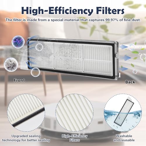 VIEWALL Accessories for Roborock S8 MaxV Ultra Vacuum Cleaner, 2 Main Brushes, 2 HEPA Filters, 4 Mops, 4 Side Mops, 6 Dust Bags, 4 Side Brushes, 1 Self-Cleaning Brush, 1 Replacement Brush Set