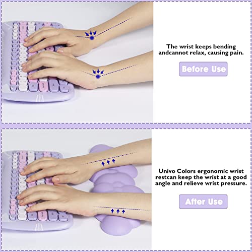 NALACAL Cloud Mouse Pad Wrist Support Keyboard Wrist Rest Set with Ergonomic Memory Foam,Non-Slip Base,Cloud Coasters for Home,Office,Laptop,Desktop Computer,Easy Typing Pain Relief-Purple