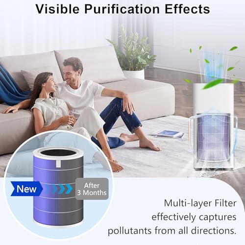 1 Pack Replacement Filter for Xiaomi Mi Air Purifier 3H 3 2C 2H 2S Pro, 3-in1 H13 Grade True HEPA & Activated Carbon Filter Remove PM2.5 Pollen Dust Odor VOCs(Anti-Formaldehyde, Purple)