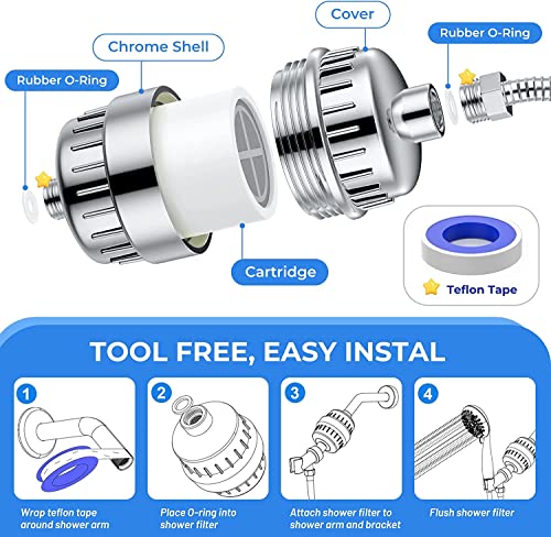 GROLIGH Shower Filter 20 Stage Showerhead Filter for Hard Water Shower Water Filter with 2 Replaceable Filter Cartridges for Removing Chlorine Fluoride, Polished Chrome