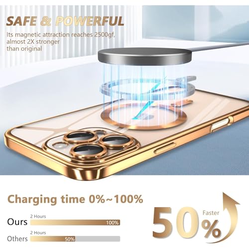 XIEHUZA Magnetic Case for iPhone 16 Pro Max Case Clear Compatible with MagSafe Built-in Camera Lens Protector Soft Slim Shockproof Phone Case Cover for iPhone 16 Pro Max 6.9" (Gold)