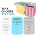 Step Up Laundry Drying Rack, Wall Mounted, Retractable Clothes Drying Rack, 60lbs Capacity, 20 Linear Ft, with Wall Template and Long Screwdriver Bit (40" White)