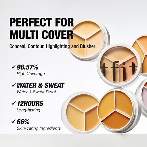 TFIT Cover Up Pro Concealer Palette - 3-in-1 Full Coverage Color Correcting Cream for Dark Circles, Spots, Puffiness (01 Neutral, 15g)