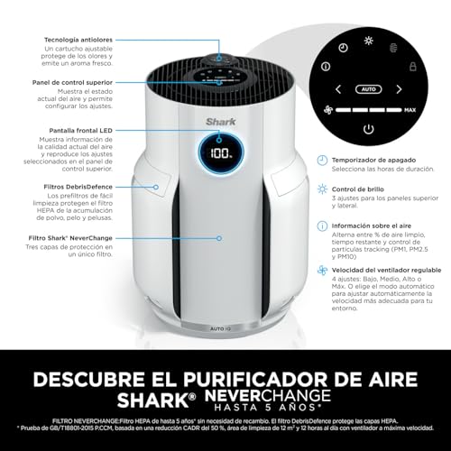 Shark NeverChange Up to 5 Years Air Purifier for Home, Bedroom, Space Coverage 60m2, 5-Year HEPA Filter Catches 99.97% of Allergens, Pollen, Pet Chips, Silent LED Display, White HP150EU
