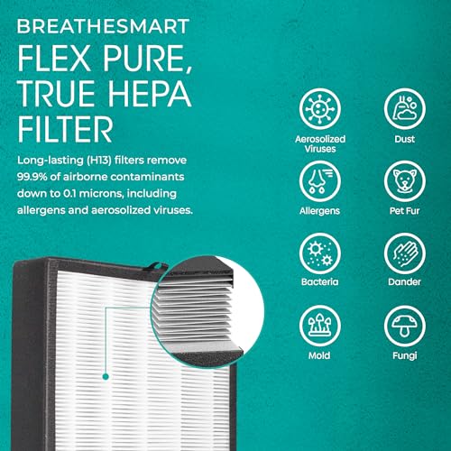 Alen BreatheSmart FLEX HEPA Air Purifier With Pure Filter, Captures Allergens,Pet Dander, Dust, Mold, and Germs. Perfect for Kids' Rooms, Home Office, Home Gym, small bedrooms, up to 700 sq. ft.