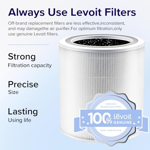 LEVOIT Core 400S Air Purifier 3-in-1 Replacement Filter, Core400S-RF, 1Pack, White
