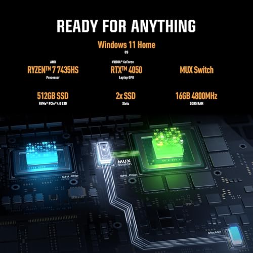 ASUS TUF Gaming Laptop A15 FA507NUR-LP007W, AMD Ryzen™ 7 7435HS, NVIDIA® GeForce RTX™ 4050 6GB GDDR6, DDR5 16GB, 512GB,15.6",Win Home, Eng-Arb Keyboard, Jaeger Gray, 2 Pin Power Plug