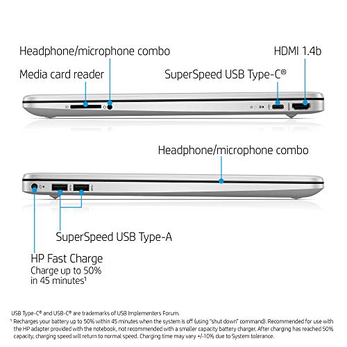 HP Newest 15.6" HD Laptop, 11th Gen Intel Quad-Core i3-1125G4(Up to 3.7GHz, Beat i5-10210U), 12GB RAM, 256GB PCIe SSD, Webcam, Bluetooth, Wi-Fi, HDMI, USB-C, Win 11, Silver (Upgraded)