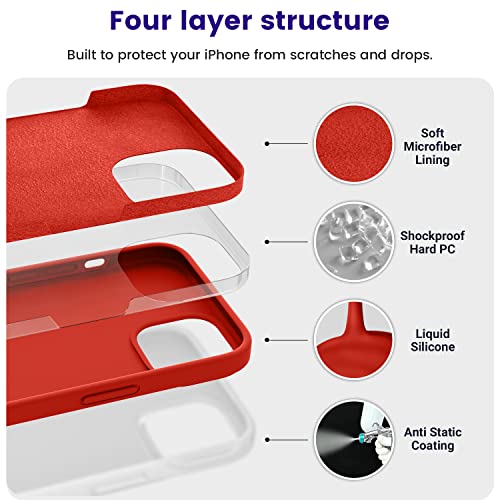 OTOFLY Designed for iPhone 13 Case, Silicone Shockproof Slim Thin Phone Case for iPhone 13 6.1 inch Red