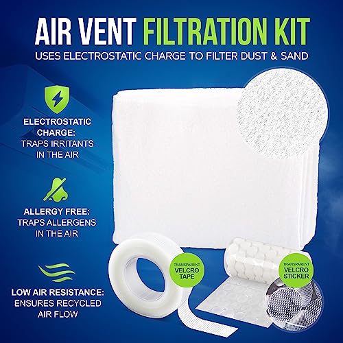 NEOBLOOM AC Filter Electrostatic Air Filter Sheet for Healthy Anti Allergy Anti Dust Airflow for Split AC & Central Air Condtioner Vent Air Filter for Clean Air Replacement 60X300CM + Adhesive Tape