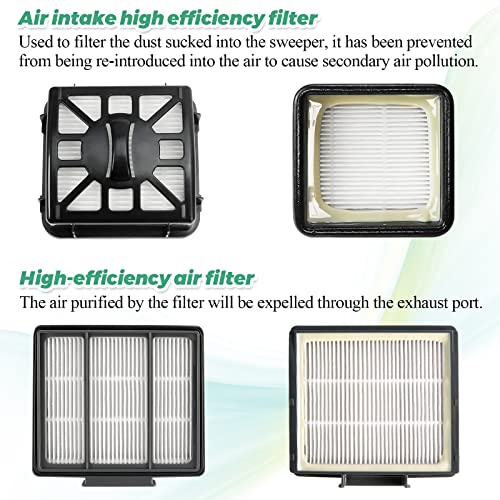 Accessories for Shark IQ Vacuum Replacement for Shark Robot R101AE (RV1001AE), R101 (RV1001) - 4 Hepa Filters, 6 Side Brushes, 2 Filter, 4 Base Pre-Motor Foam & Felt Filters Kit,1 Cleaning Brush