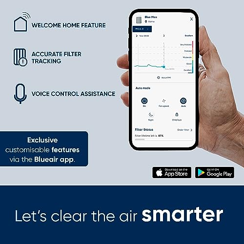 BLUEAIR Quiet air purifier for large rooms, up to 206 m² air filtration per hour, HEPASilent air purifier for allergy sufferers catching viruses and dust - Blue Pure 3450i Max
