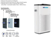 Trister Air Purifier | Buy Air Purifier Lebanon