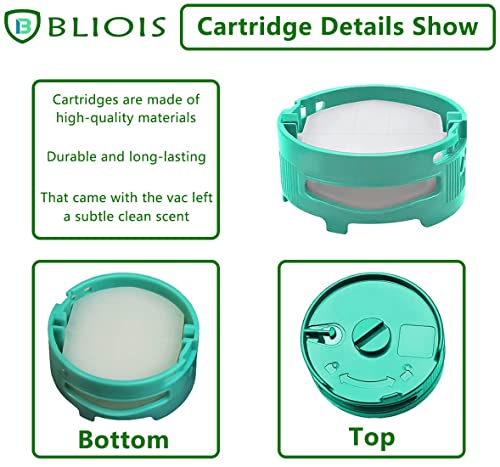 BLIOIS [4 Pack] Replacement for Shark Odor Neutralizer Cartridge, Odor Elimination Replacement for Shark Vacuum Cleaner Accessories AZ3002 HZ3002 And air purifier hp302. -1541fc3000,Teal