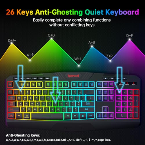 Redragon S101 Wired Rgb Backlit Gaming 4 In 1 Combo