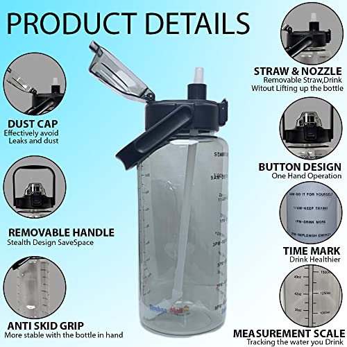 Simbaa Mall™ Motivational Large Water Bottle 2 Liters With Time Markers Reminder,BPA Free Leak-proof Reusable Bottle With Removable Straw & Handle, Clear Bottle for Kids, Gym, Fitness |5 Colors (Pink)