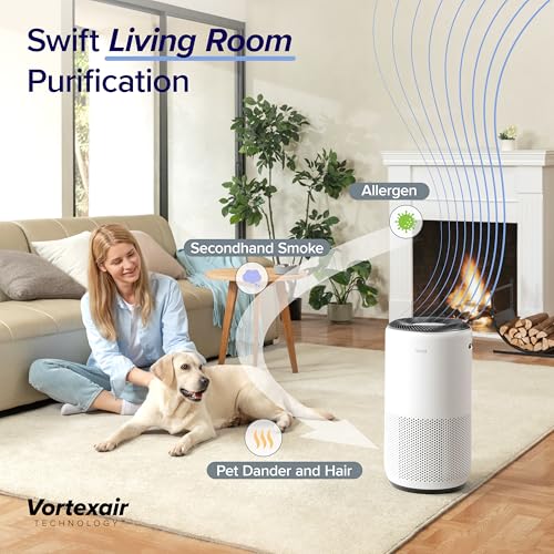 LEVOIT Air Purifiers for Large Home Bedroom 83m², CADR 400m³/h, Alexa Enabled, H13 HEPA Filter with PM2.5 Intelligent Air Quality Sensor, Removes 99.97% Pollen Allergy Dust Smoke Pet, Auto Mode, White