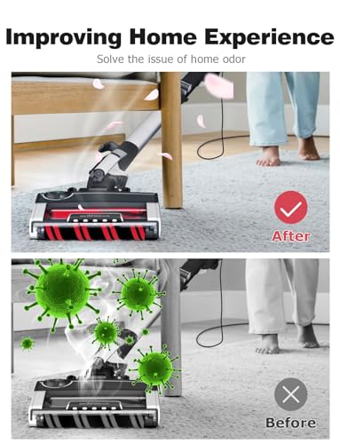 Mellbree Odor Neutralizer Cartridge Compatible with Shark Vacuum Cleaner, Odour Cartridge for HZ3000UKT, IZ400UK, IZ400UKT, IZ420UKT, NZ860UK, NZ860UKT, AZ913UK,AZ913UKT