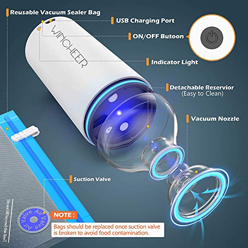 WinCheer Electric Food Vacuum Sealer with 20PC Reusable Storage Bags, Sous Vide Machine Kit for Anova, Joule Food Cookers Air Pump with 4 Sealing Clips & 4 Sous Vide Clips (20 Pack Storage Bags)