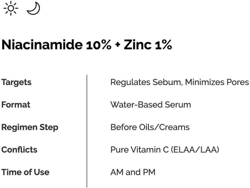 Niacinamide 10% + Zinc 1% (30ml) & AHA 30% + BHA 2% Peeling Solution, 30ml