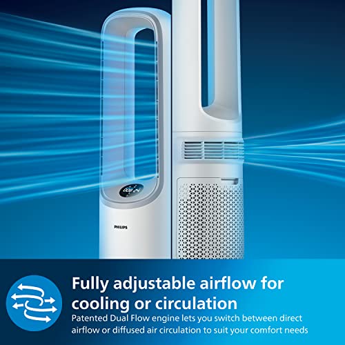 Versuni Philips Air Performer 2-in-1: Purifier & Cooling Fan – Cleans 70m², Removes 99.97% of Allergens and Pollutants. HEPA Filter, Smart Sensors, Alexa, App. Quiet & Energy Efficient (AMF765/30)