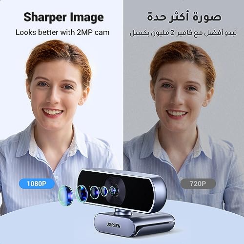 UGREEN 1080P Webcam with Microphone USB HD Camera, 1080P/30fps 720P/60fps Stream Camera, with Auto Light Correction, Dual Noise Reduction Mics, for Skype/Facebook/Youtube, Laptop/Desktop, Plug&Play