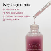 Red Collagen + Peptide Smoothie Serum, 8% Niacinamide, Vitamin C, Vitamin E, lifting anti-aging serum for skin texture for glass skin