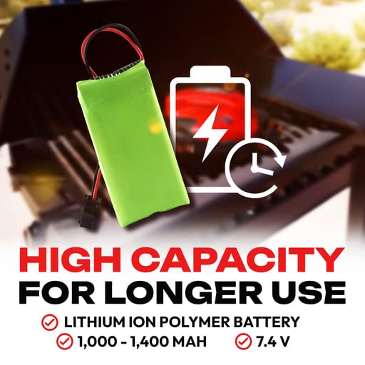 Grillbot Automatic BBQ Grill Cleaning Robot Replacement Battery, Rechargeable Lithium Battery Replacement, Replace Rechargeable Batteries, Replacement Part, Robotic Grill Cleaner Accessories