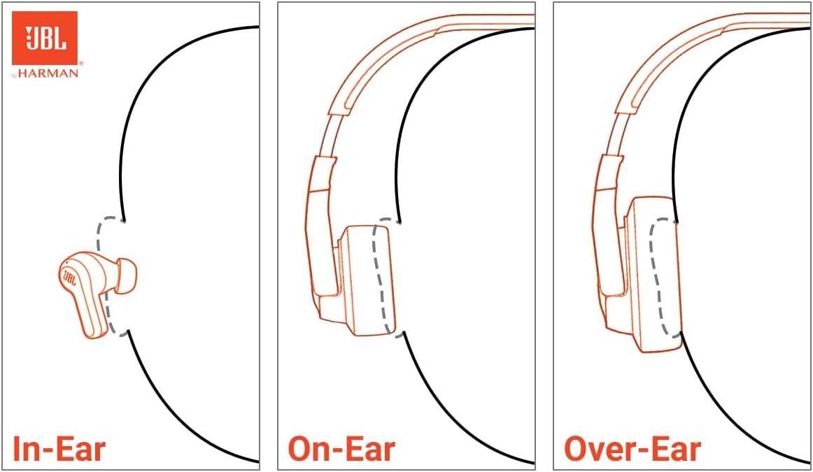 JBL Tour Pro 2 (Black) - Wireless Noise Cancelling Headphones