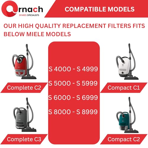 Compatible with Miele active air clean 50 filter | C3 filter, miele vacuum filter For cat and dog c3 Compact C1, Compact C2, Complete C2, Complete C3, S4000, S5000, S6000 and S8000 S4 S5 S6 S8 series