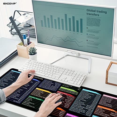 EXCOVIP Large Mouse Pad XL, Office Shortcut Mouse Pad, Extended Computer Mouse Pad/Desk Mat with Stitched Edges (800x300mm)