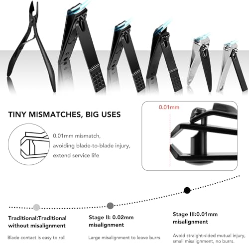 Professional Stainless Steel Nail Clipper Travel & Grooming Kit, 32pcs Pedicure Care Tools, Nail Tools Manicure & Pedicure Set, Stainless Steel Grooming Tools, for Travel