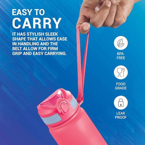MILTON 1000ml Motivational Water Bottle with Straw & Capacity Marker (Never Give Up) – Unbreakable, BPA-Free Plastic Drinking Bottle for Gym, Sports, & Camping for Kids, Men & Women - Gen'Z - Red