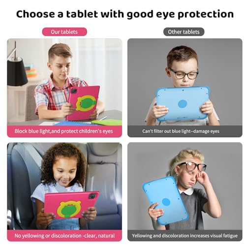 Pswarfd Kids Tablet 10.1 Inch Android 13 Quad-core 64 GB ROM 1280x800 IPS Touchscreen Parental Control Tablet PC with Shockproof Case (Pink)