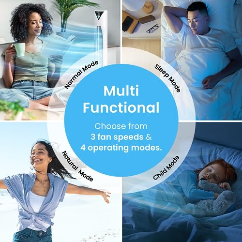 Pro Breeze 20dB Silent Tower Fan with Remote Control, Powerful 45W Energy Fan, 4 Modes, 12H Timer, 46" Large Bladeless Tower Fan, Advanced Sleep Mode, Front Display, 70° Oscillation