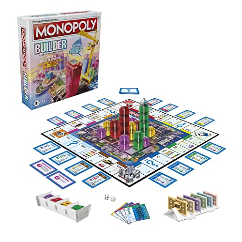 Monopoly Builder Board Game, Strategy Game, Family Game, Games For Kids, Fun Game To Play, Family Board Games