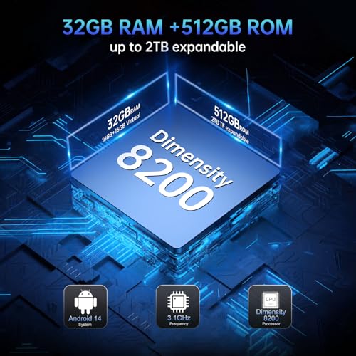 8849 Tank Pad Android 14 Tablet 10.95 inch, 21000mAh 5G Unlocked Tablet with Projector, 32GB??(2TB Expand) Waterproof Tablets for Adults, 32MP? Camera/66W Charger/Camping Light/WiFi/GPS/OTG