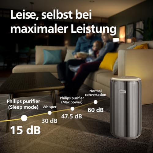 Versuni Philips PureProtect 3200 Series: Smart Air Purifier, HEPA & Activated Carbon Filter, 500 m³/h CADR for spaces of 130 m², Ultra Quiet and Energy Efficient (AC3210/12)