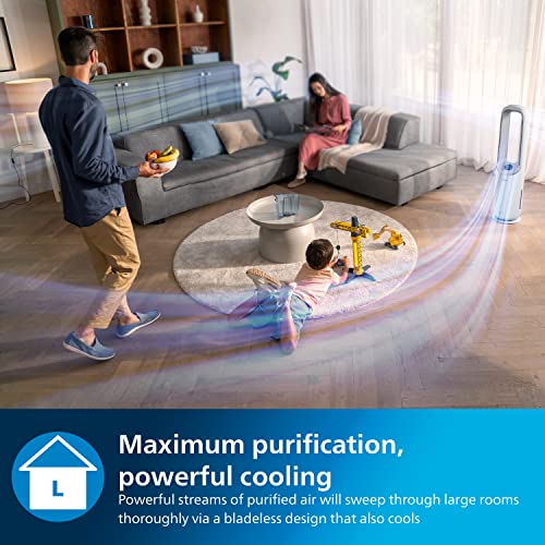 Versuni Philips Air Performer 2-in-1: Purifier & Cooling Fan – Cleans 70m², Removes 99.97% of Allergens and Pollutants. HEPA Filter, Smart Sensors, Alexa, App. Quiet & Energy Efficient (AMF765/30)