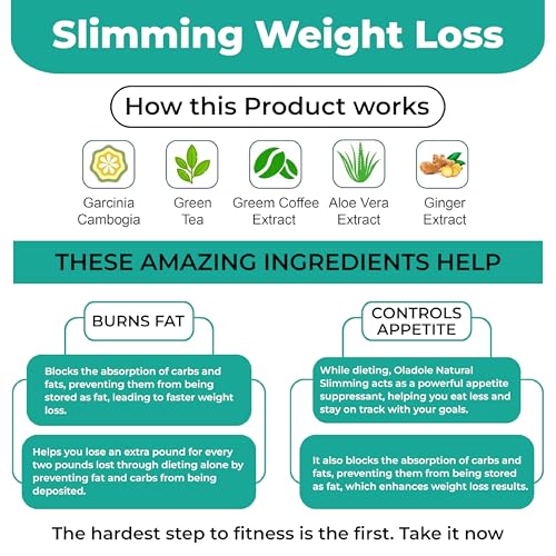 Oladole Natural Slimming Weight Loss Diet Pills, Non-Prescription Weight Management Aid, Powerful Fat Burning and Appetite Suppression - Excellent for Keto Diet 60 Capsules