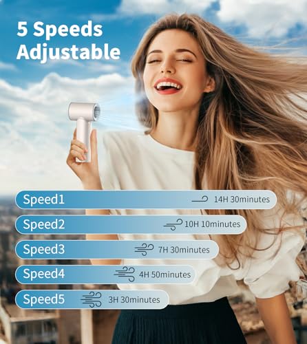 TONEOF Upgraded Handheld Turbo Fan, 5000mAh Rechargeable Portable Personal Fan,Mini Desk Fans with a Lanyard, 5 Speeds, LED Display, High Speed Cooling, USB Fan for Travel/Outdoor/Indoor