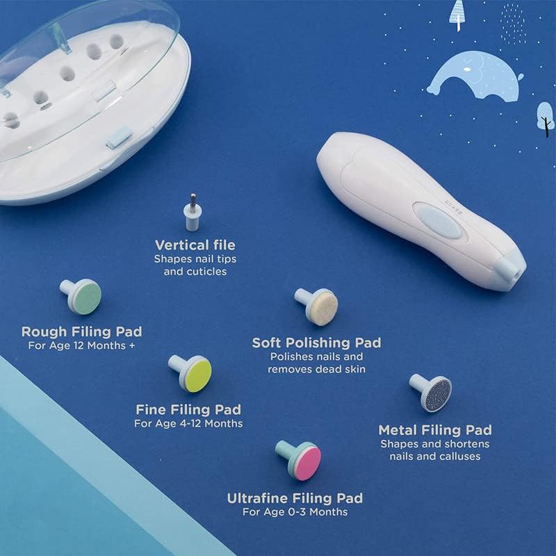 Baby Nail Trimmer Electric - Electric Nail File Baby - Baby Nail File - Safe Baby Nail Clippers Manicure Set - Trim Polish Kit For Infant Newborn Toddler Adult Toes and Fingernails
