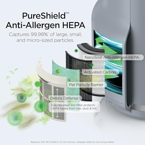 Shark NeverChange Air Purifier Compact Pro with Long-lasting HEPA Exceeding Filtration, For Pet Dander, Dust, Smoke, Allergens, Up to 250 sq. ft. for Bedroom, Home Office, Dorm, HP071BRN (2025)