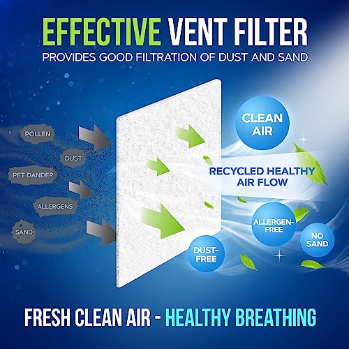 NEOBLOOM AC Filter Electrostatic Air Filter Sheet for Healthy Anti Allergy Anti Dust Airflow for Split AC & Central Air Condtioner Vent Air Filter for Clean Air Replacement 60X300CM + Adhesive Tape