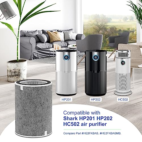 Doifyn HP200 Series Replacement Filter Compatible with Shark HP201 HP202 & HC502 Air Purifier MAX,Three-level Filtration System Cleans up to 99.98% of Particles,Compare to Part #HE2FKBAS, HE2FKBASMB