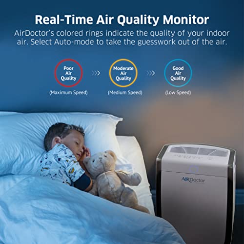 AIRDOCTOR AD3500 Air Purifier for Home and Large Rooms Up to 2,548 sq. ft NEW MODEL | UltraHEPA, Carbon, VOC Filters and Air Quality Sensor. Captures Particles 100x Smaller Than HEPA