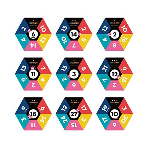 Evermade Adsumudi Math Game - The Monstrously Fun, Smart Game for Kids to Practise Multiplication, Division, Addition and Subtraction - Great for Kids Ages 8-12