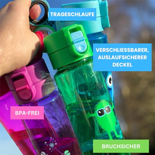 Tinc Water Bottle 17. 5oz | Kids Water Bottle for School | Flip and Clip Lockable Leak-Proof Water Bottle with BPA free Plastic - Blue