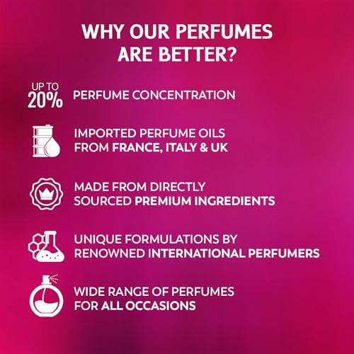 Coral Escape Intense Perfume For Women - 100ml | Eau De Parfum | Captivating Blend of Citrus, Floral & Warm Notes | Premium Luxury Perfume