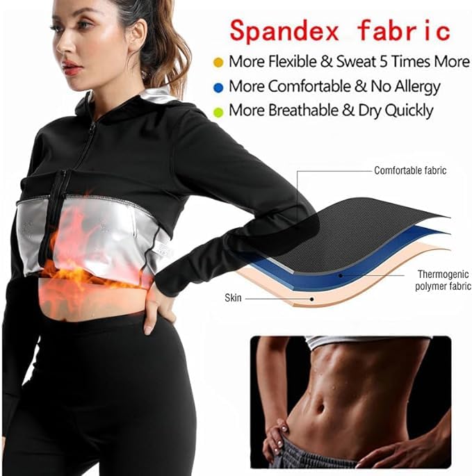 RR-INTL Sauna Suit Women Weight Loss Gym Sweat Suits Workout Jacket Lock Sweating Profusely Pants Workout Fitness Compression Sweat Suits for Women
